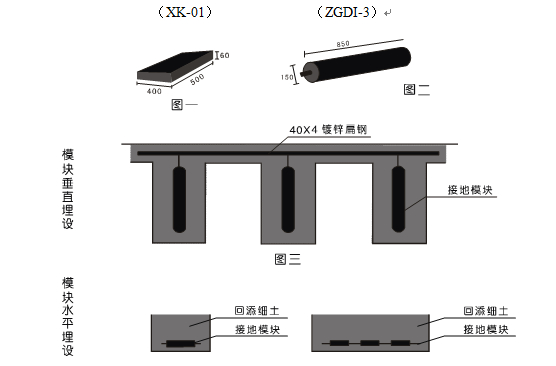 接地模塊的接地布置圖